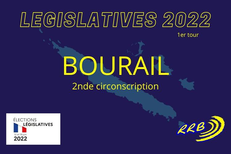 1er Tour Législatives 2022 : Nicolas Metzdorf en tête à Bourail