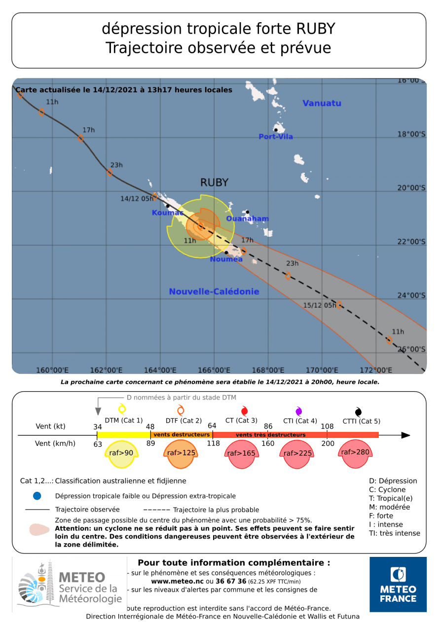 Les dernières informations concernant le passage de Ruby (source : Météo NC et Sécurité civile )