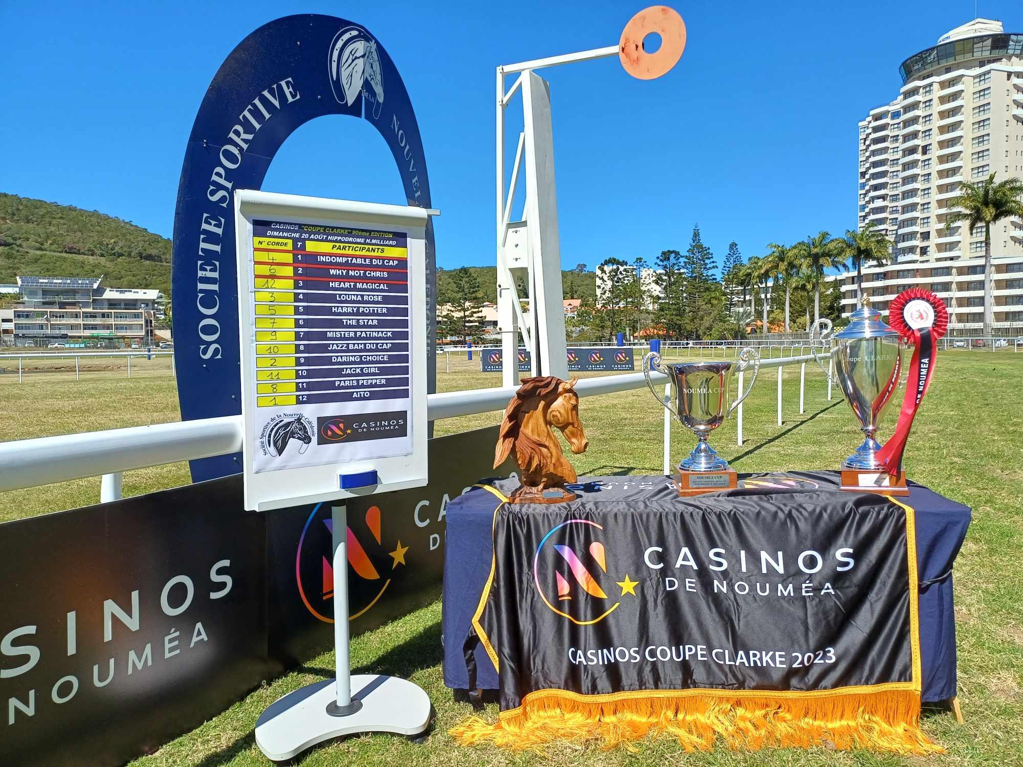 Hippisme : Les pronostics pour la Coupe Clarke